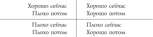 Источник красивых решений. Как жить, чтобы было хорошо сейчас, потом и всегда