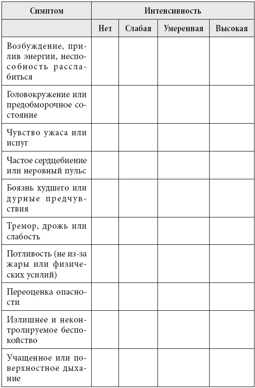 Не позволяйте тревоге рулить вашей жизнью. Наука управления эмоциями и осознанность для преодоления страха и беспокойства