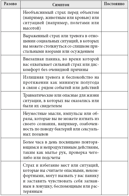 Не позволяйте тревоге рулить вашей жизнью. Наука управления эмоциями и осознанность для преодоления страха и беспокойства