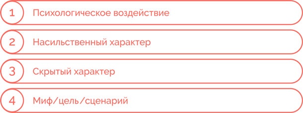 Я манипулирую тобой. Методы противодействия скрытому влиянию