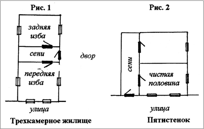 Петербургские доходные дома. Очерки из истории быта