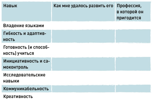 Вы приняты!