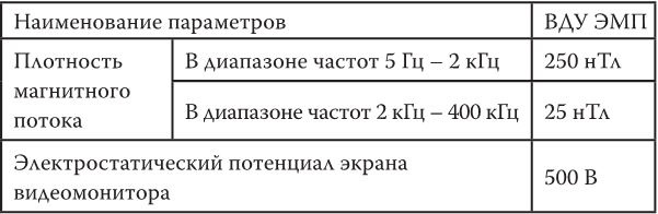 Предрассудки о здоровье. Жить надо с умом и правильно